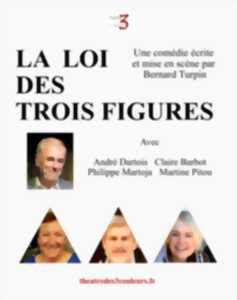 La loi des trois figures