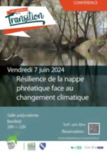 Conférence : résilience de la nappe phréatique alsacienne aux changements climatique et anthropique