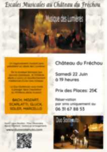 Concert : escales musicales au Château du Fréchou