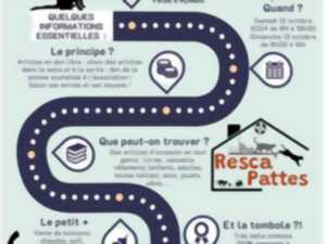 photo Braderie de l'association Resca'pattes