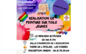 photo Peinture sur toile