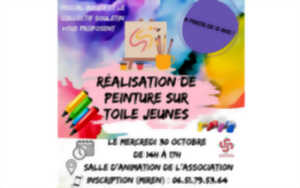 photo Peinture sur toile