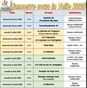 photo [Sancerre Sous la toile] La Bourrée de l'Argence