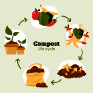 photo Atelier compostage ouvert à tous