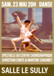 photo Spectacle du centre chorégraphique Christian Conte et Martine Chaumet