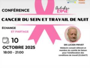 Conférence Cancer du sein et travail de nuit