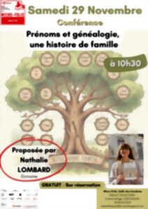 photo Conférence : Prénoms et généalogie, une histoire de famille par Nathalie Lombard à Micro-Folie