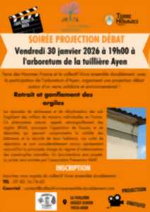 photo Projection débat sur Gonflement des terres et changements climatiques