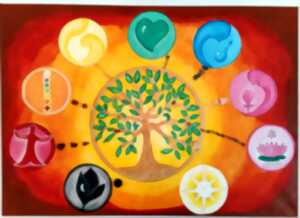 photo À LA DÉCOUVERTE DE VOTRE CRÉATIVITÉ