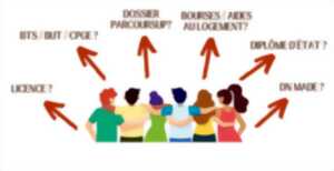 photo Soirée après Bac