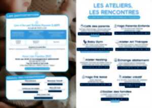 photo Atelier créatif