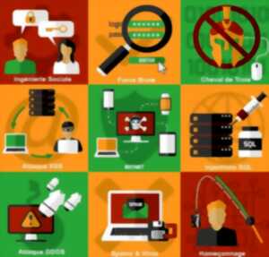 photo Cyberattaques et cybercriminalité : comprendre les acteurs et leurs objectifs