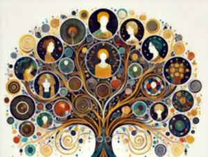 photo CONSTELLATIONS SYSTÉMIQUES ET RITUELLES