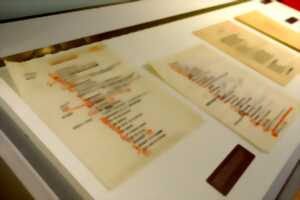 photo Atelier créatif 