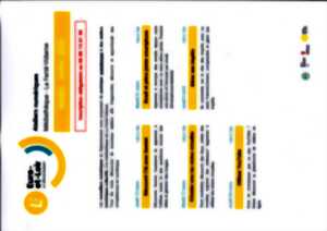 photo Ateliers Numériques