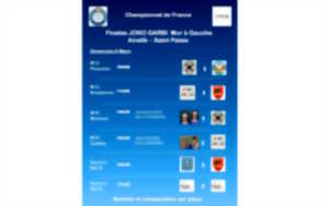 photo Finales du championnat de France de Joko Garbi - Mur à Gauche