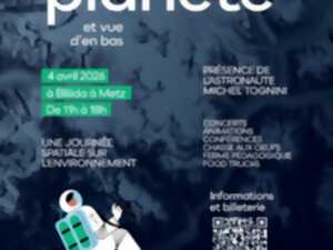 photo Animation - Ma planète vue d'en haut et vue d'en bas