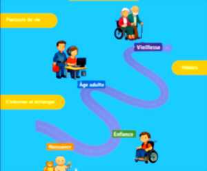 photo Forum sur la loi de 2005 : « Où en est-on 20 ans après en Creuse ? »