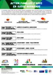 photo Atelier Parent-Jeunes : Yoga et Emotions