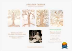 photo Atelier Dessin au Château de Neuvic - Châteaux en Fête