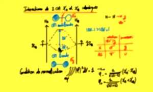 CONFERENCE SUR LA CHIMIE QUANTIQUE