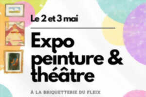 Exposition | Peinture et théâtre