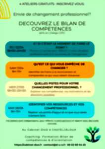 Atelier : Identifier vos ressources et vos compétences