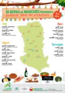 photo Marché des producteurs de Pays