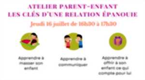 photo Atelier 