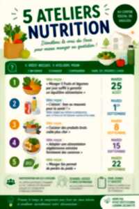 Ateliers nutrition
