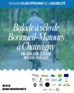 Balade à vélo de Bonnueil-Matours à Chauvigny
