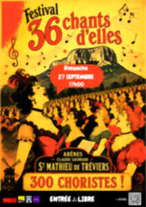 Festival 36 Chants d’elles