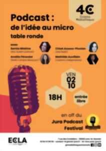 photo Podcast : de l'idée au micro - table ronde