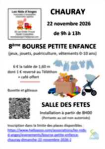 8ème Bourse petite enfance à Chauray